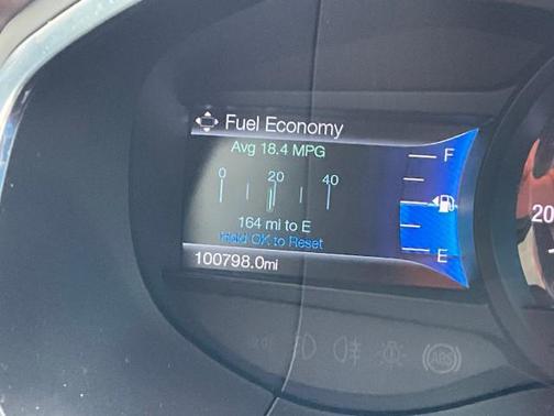 2015 Ford Edge Sport