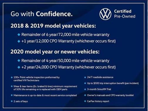 2024 Volkswagen Golf R 2.0T