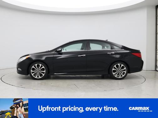 2014 Hyundai SONATA Limited