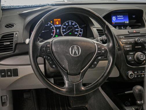 2018 Acura RDX Base