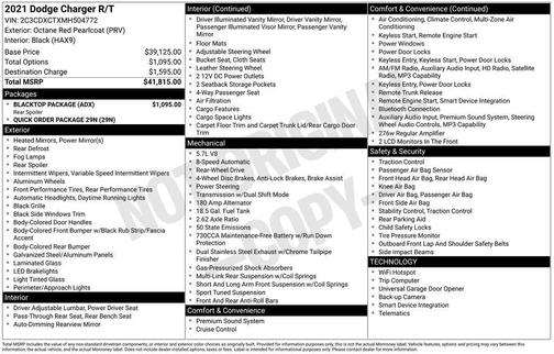 Octane Red Pearlcoat 2021 Dodge Charger R/T