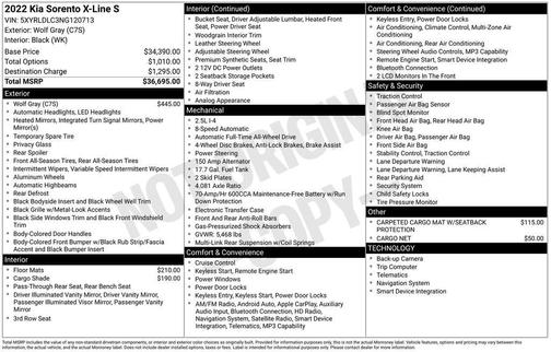 Wolf Gray 2022 Kia Sorento S