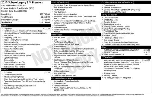 Carbide Gray Metallic 2015 Subaru Legacy Premium