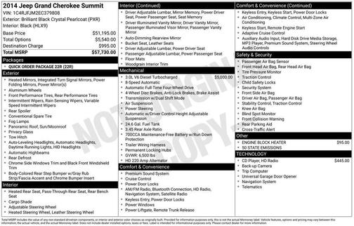 2014 Jeep Grand Cherokee Summit