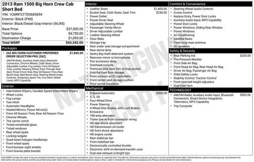 Black Clearcoat 2013 RAM 1500 Big Horn
