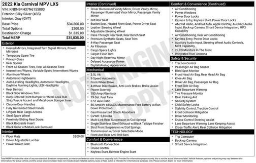 Silky Silver 2022 Kia Carnival LXS