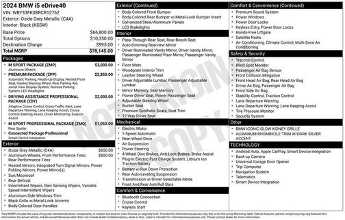 2024 BMW i5 eDrive40
