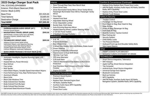 2023 Dodge Charger Scat Pack