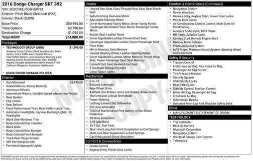 2016 Dodge Charger SRT 392