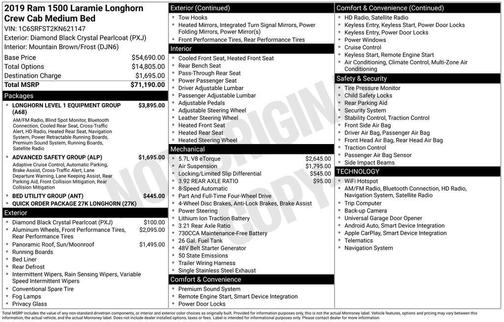 Diamond Black Crystal Pearlcoat 2019 RAM 1500 Longhorn