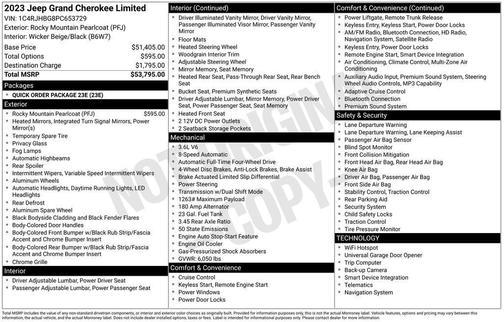 Rocky Mountain Pearlcoat 2023 Jeep Grand Cherokee Limited