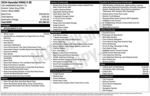Cyber Gray 2024 Hyundai IONIQ 5 SE