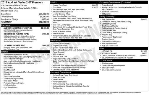 Manhattan Gray Metallic 2017 Audi A4 2.0T Premium