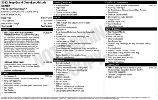 2012 Jeep Grand Cherokee Laredo