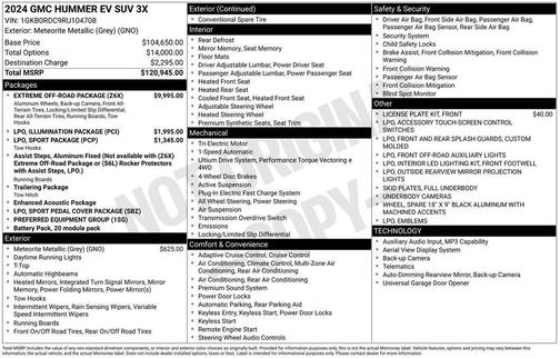 Meteorite Metallic (Gray) 2024 GMC HUMMER EV SUV 3X