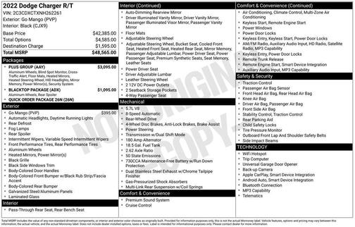 2022 Dodge Charger R/T