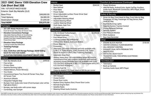 2021 GMC Sierra 1500 Elevation