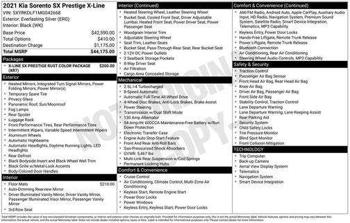 Everlasting Silver 2021 Kia Sorento SX