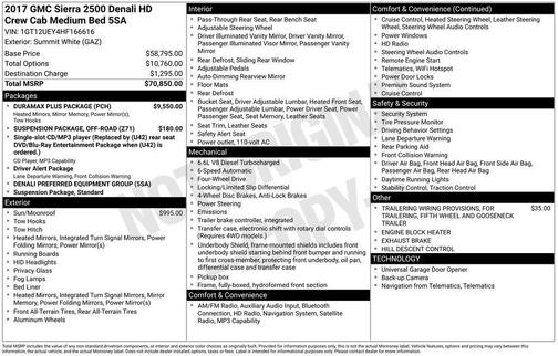 2017 GMC Sierra 2500 Denali
