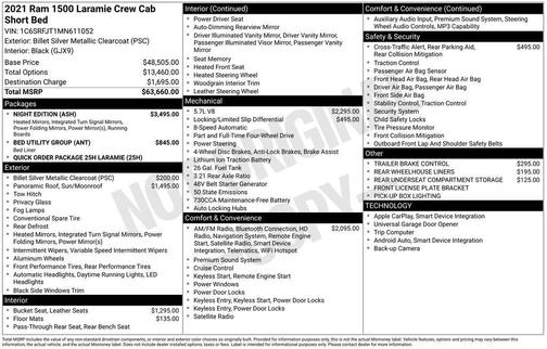 2021 RAM 1500 Laramie