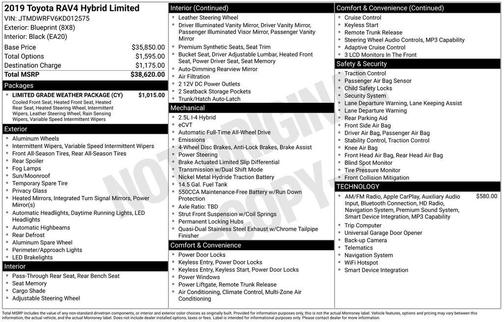Blueprint 2019 Toyota RAV4 Hybrid Limited