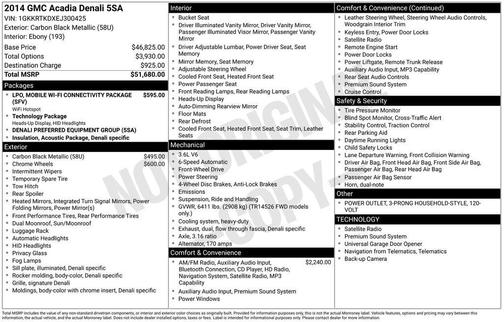 Carbon Black Metallic 2014 GMC Acadia Denali