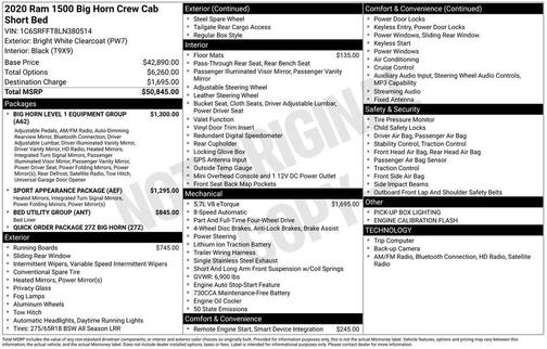 Bright White Clearcoat 2020 RAM 1500 Big Horn
