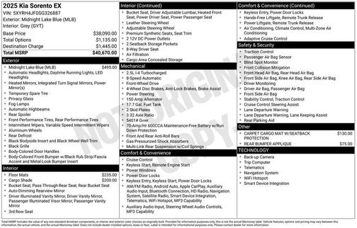 Midnight Black 2025 Kia Sorento EX