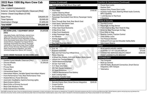 Granite Crystal Metallic Clearcoat 2022 RAM 1500 Big Horn/Lone Star