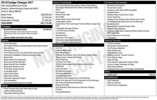 2018 Dodge Charger SXT