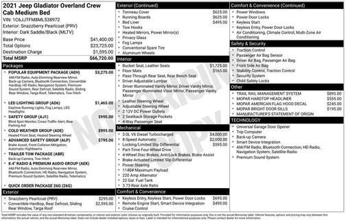 2021 Jeep Gladiator Overland