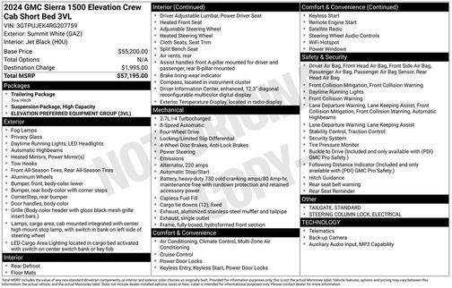Summit White 2024 GMC Sierra 1500 Elevation