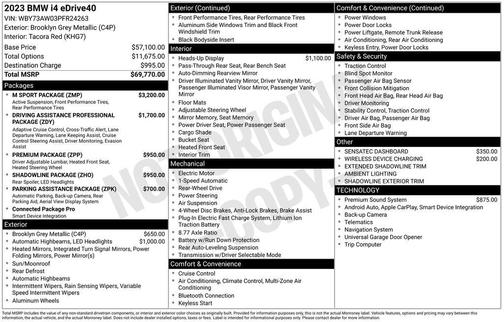 2023 BMW i4 Gran Coupe eDrive40