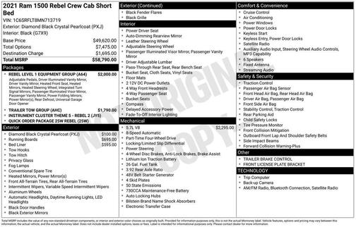 Diamond Black 2021 RAM 1500 Rebel