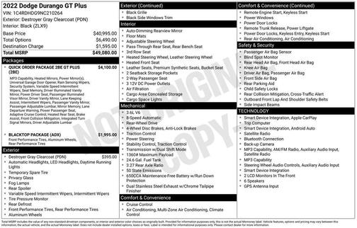 Destroyer Gray Clearcoat 2022 Dodge Durango GT