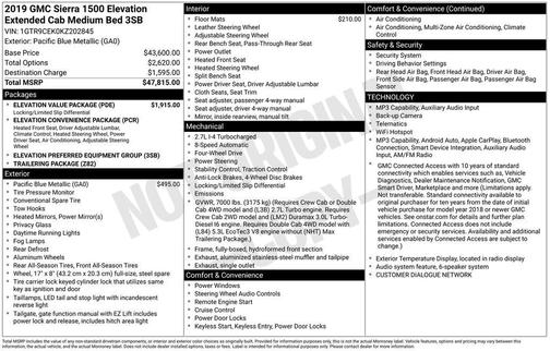 2019 GMC Sierra 1500 Elevation