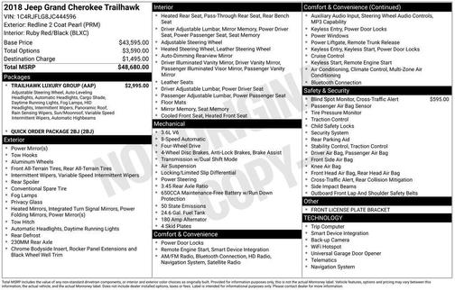 2018 Jeep Grand Cherokee Trailhawk