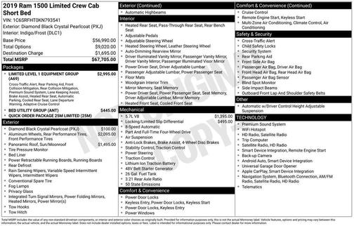 Diamond Black 2019 RAM 1500 Limited