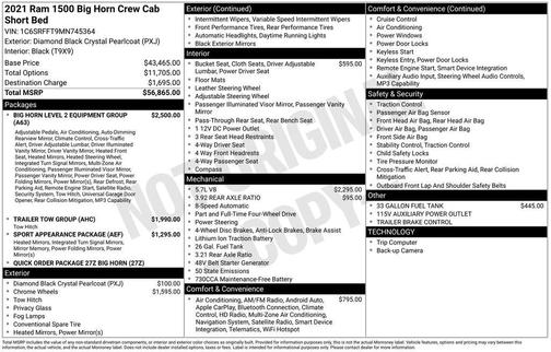 2021 RAM 1500 Big Horn