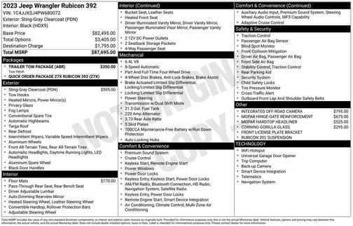 Sting-Gray Clearcoat 2023 Jeep Wrangler Rubicon 392