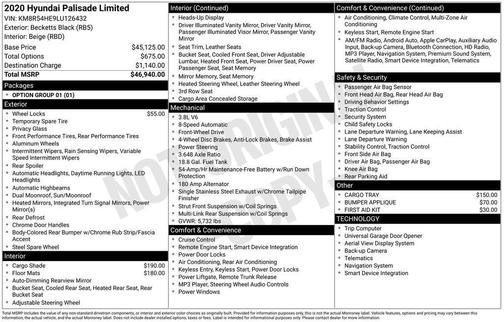 Becketts Black 2020 Hyundai PALISADE Limited