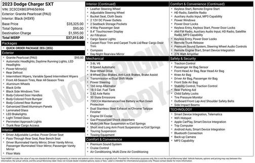 Granite Pearlcoat 2023 Dodge Charger SXT