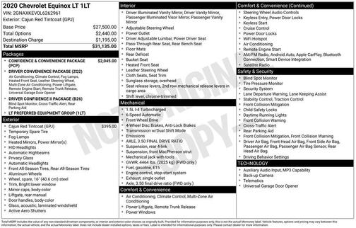 2020 Chevrolet Equinox 1LT