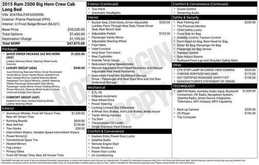 2015 RAM 2500 Big Horn