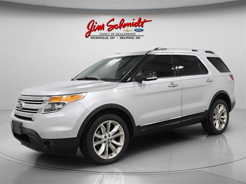 2015 Ford Explorer XLT