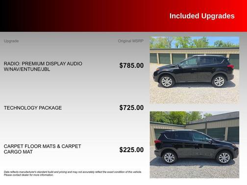 Black 2014 Toyota RAV4 Limited