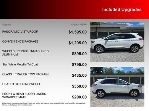 Star White Metallic Tri-Coat 2022 Ford Edge SEL