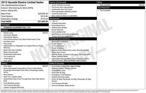 2012 Hyundai ELANTRA Limited