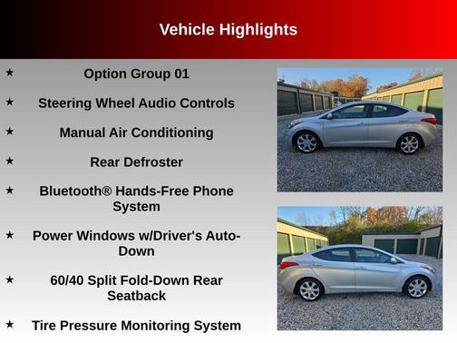 2012 Hyundai ELANTRA Limited