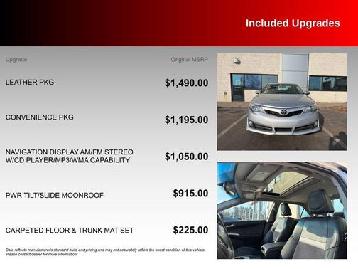 2012 Toyota Camry SE